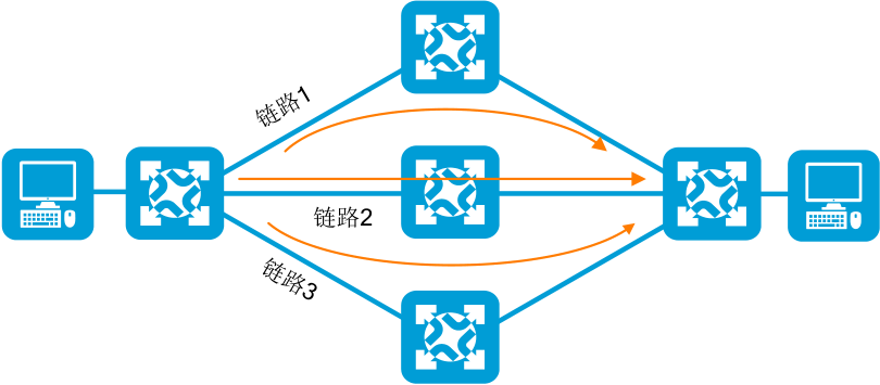 图示