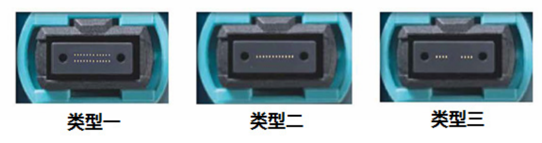 图示
