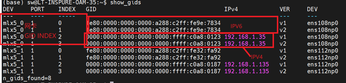 RoCEv2网络测试添加gid index参数