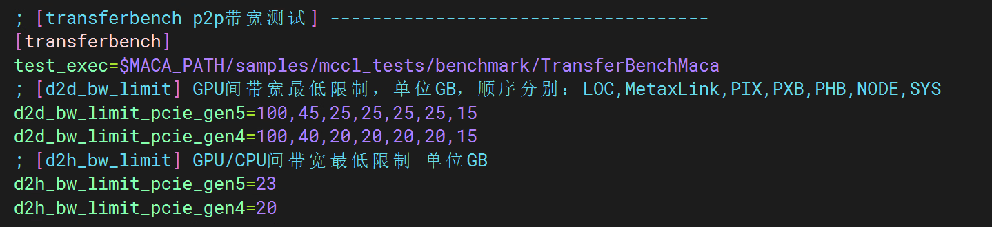 p2p 测试配置